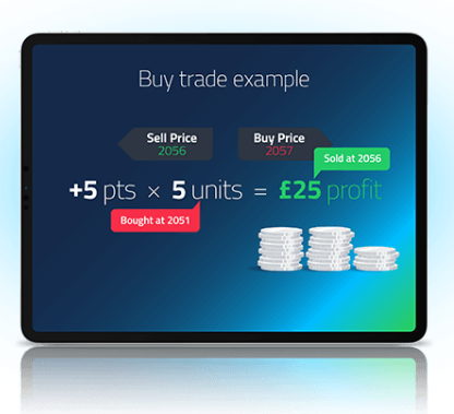 MetaTrader 4