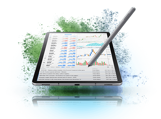 fpmarkets外汇