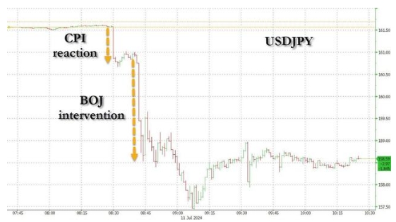 FP Markets澳福英国石油：预测石油需求2025年达顶峰，之后将渐进式下降！