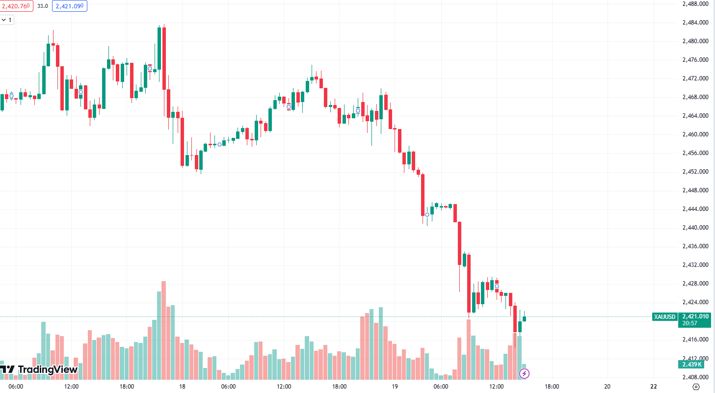 fpmarkets官网