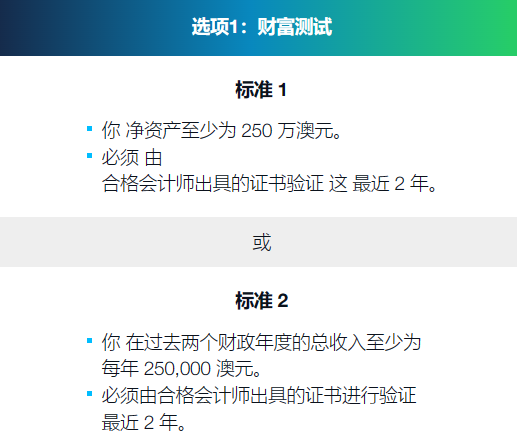 fpmarkets官网