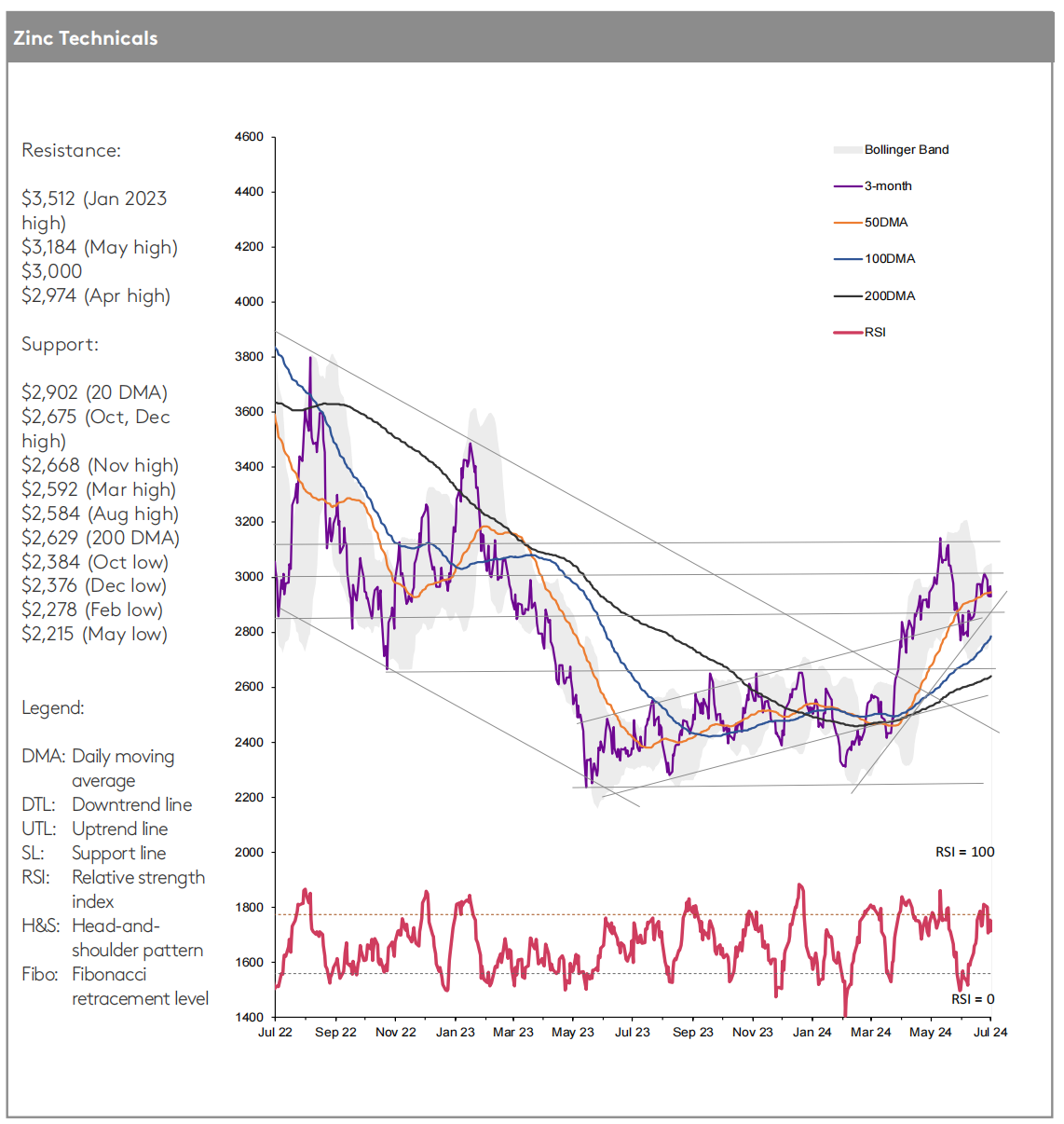 fpmarkets官网