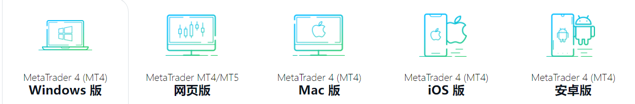 MT4下载